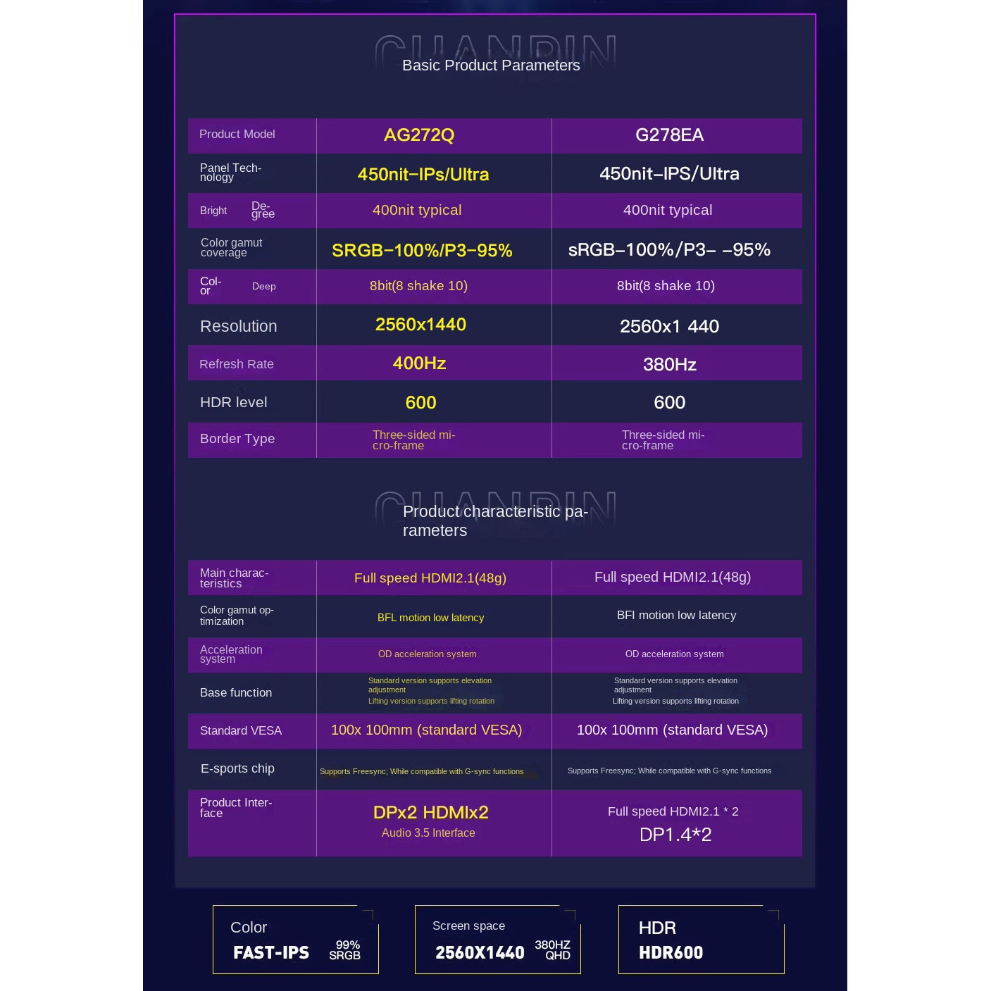 Горячая новинка: Игровой монит – обзор и цена Monitor 144Hz 27Inch