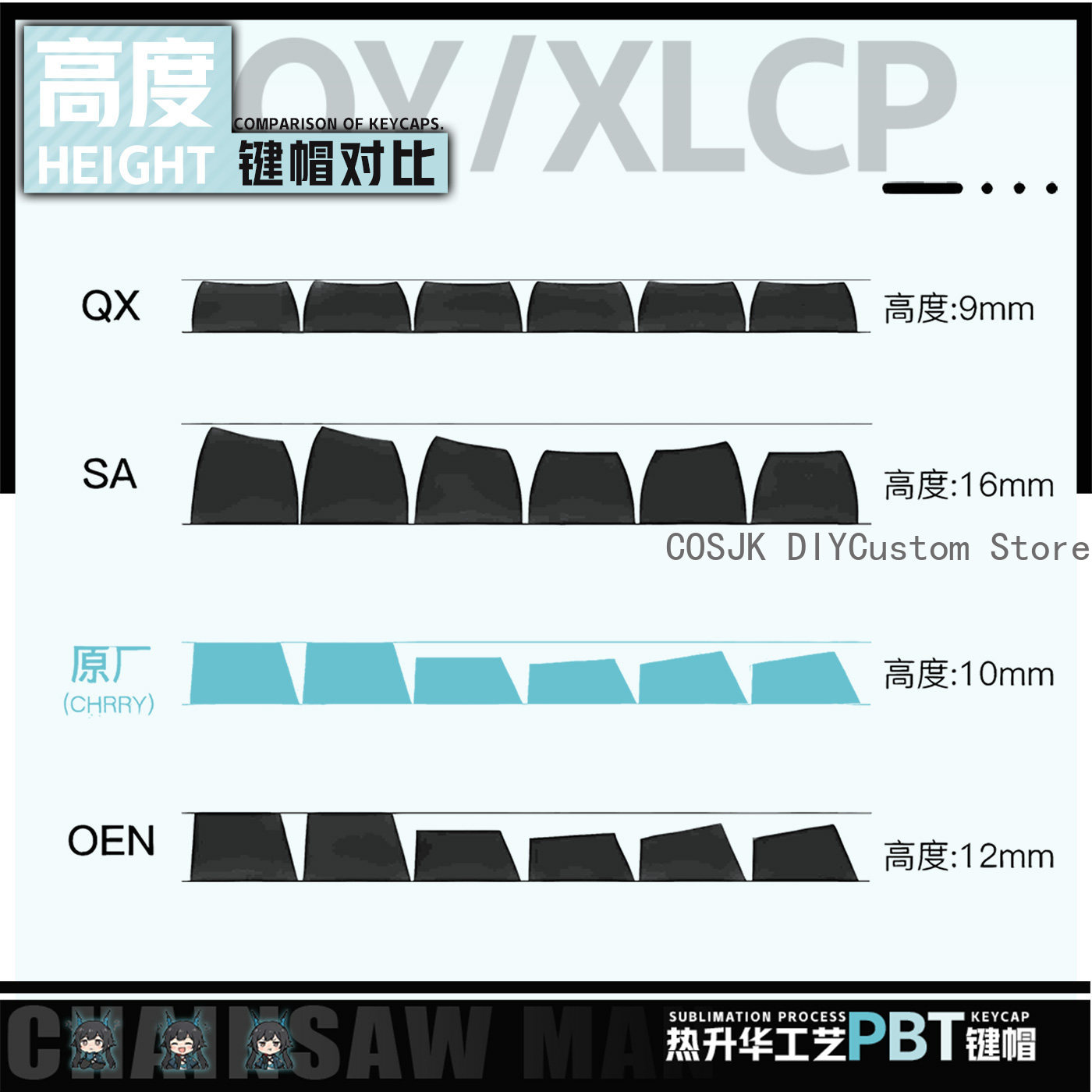 122 клавиши, аниме-кейкапы с Ч – обзор и цена Gaming Accessories In China