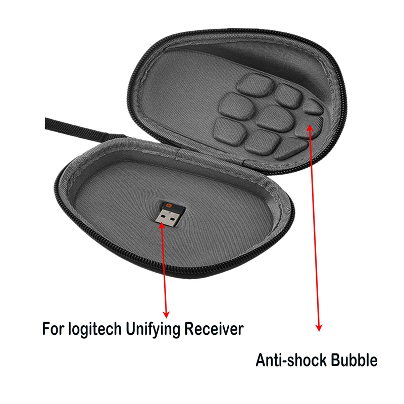 Дорожная сумка для переноски,  – обзор и цена Gaming Accessories Organizer